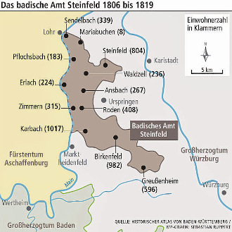 Das badische Amt Steinfeld 1806 bis 1819